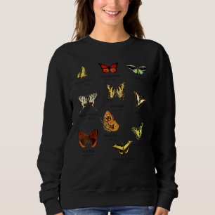 Sudadera Cristiano Para Mujeres Mariposas Gráfico De Fe