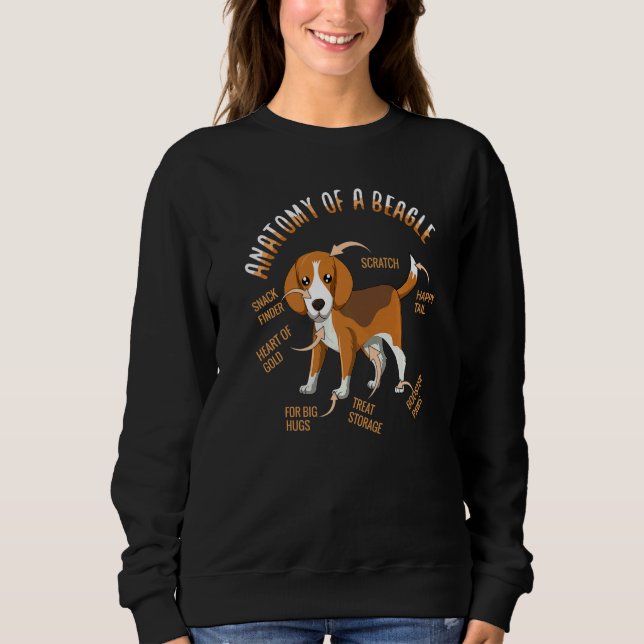 Sudadera Cute Pet Dog Definition Animal Anatomy Of Beagle   (Anverso)