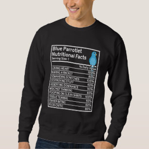 Sudadera Datos Nutricionales de Loros I Lorito Azul