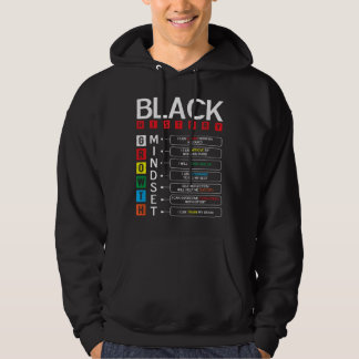 Sudadera Definición de Mentalidad de Crecimiento Guay Mes d