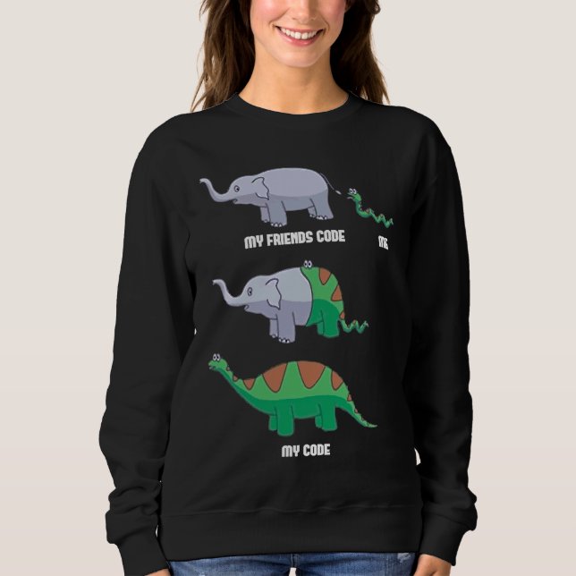 Sudadera Desarrollador de Software Codificador Programación (Anverso)