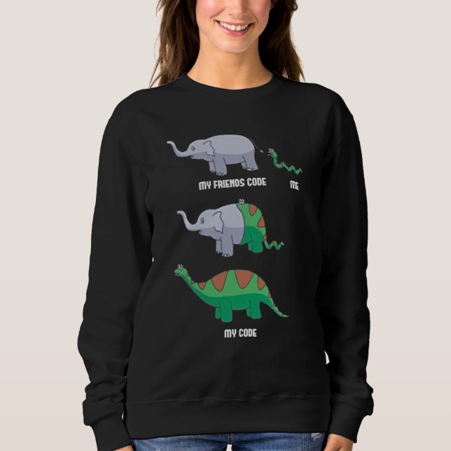 Sudadera Desarrollador de Software Codificador Programación (Anverso)