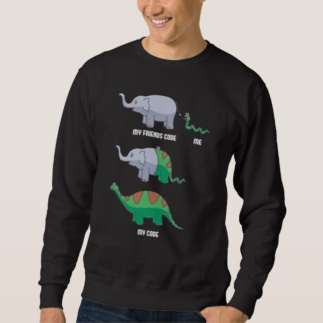 Sudadera Desarrollador de Software Programador Programación (Anverso)