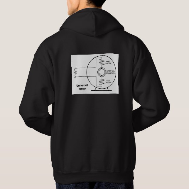 Sudadera Diagrama de cableado de motor universal en la part (Reverso)