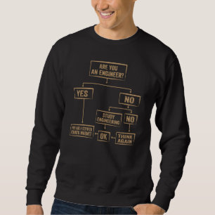 Sudadera Diagrama de flujo para estudiantes de ingeniería:
