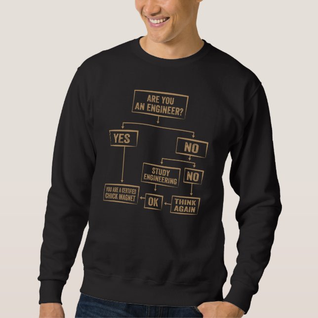Sudadera Diagrama de flujo para estudiantes de ingeniería:  (Anverso)