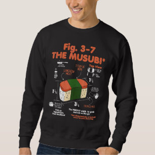 Sudadera Diagrama de instrucciones de comida de Spam Musubi