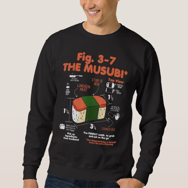 Sudadera Diagrama de instrucciones de comida de Spam Musubi (Anverso)