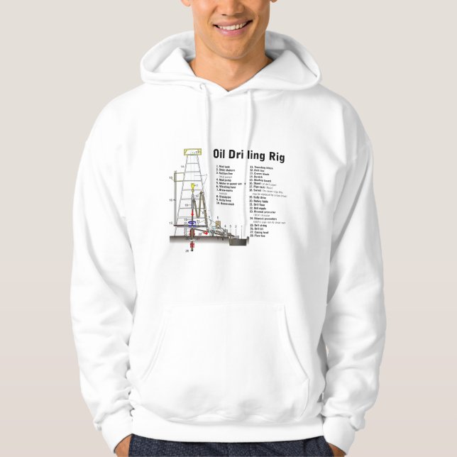 Sudadera Diagrama de una torre del aparejo de la (Anverso)