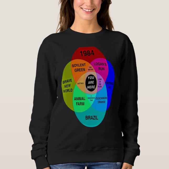 Sudadera Diagrama Distópico De Venn Aquí (Anverso)