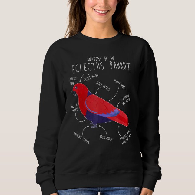 Sudadera Eclectus Parrot Anatomía Femenina Parrot Bird (Anverso)