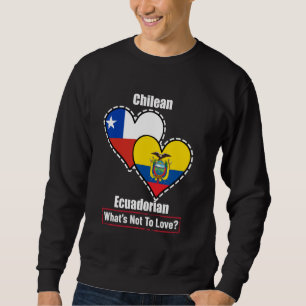 Sudadera El corazón de Ecuador en Chile: Lo que no es amar