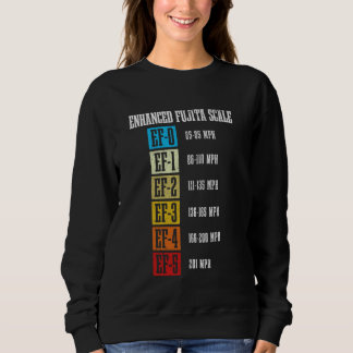 Sudadera El meteorólogo Fujita Escala Tornado Tormenta Pers