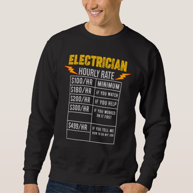 Sudadera Electricidad Wireman Lineman Power Current Expert  (Anverso)