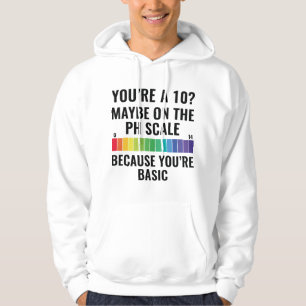 Sudadera ¿Eres A 10?