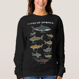 Sudadera Especie De Tiburón Biología Diferentes Tipos De Ti