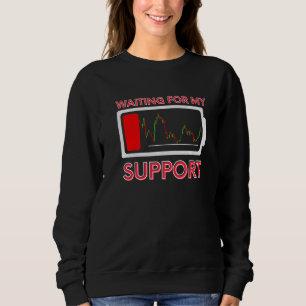 Sudadera Esperando Soporte Día de Negociación de Acciones M