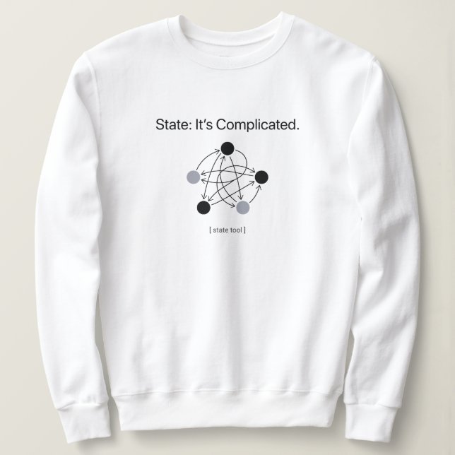 Sudadera Estado Su Complicado Humor de Programador Mujer (Anverso del diseño)