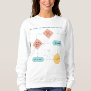 Sudadera Evitar planes humorísticos divertidos - Introverti