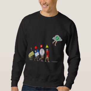 Sudadera Evolución De La Idea Del Ingeniero De Cloud De Alm