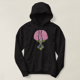 Sudadera experto en TI