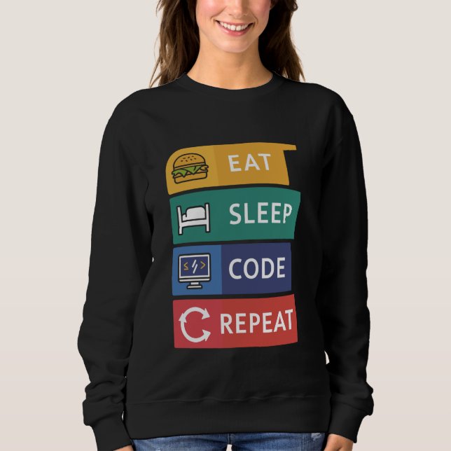 Sudadera Funny Coder Programador Coding Eat Sleep Code Repe (Anverso)