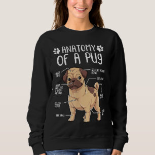 Sudadera Graciosa Anatomy Pug Perro Pug Lover Classic T-Shi
