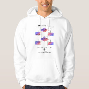 Sudadera Gráfico de flujo de escorpión - Humor divertido de