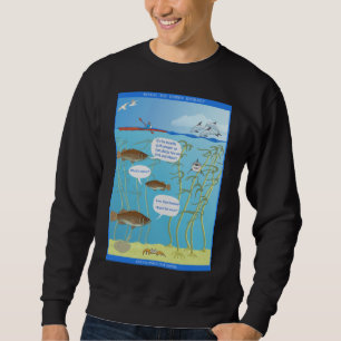 Sudadera Grietas en el Mundo - ¿Cómo está el agua? -