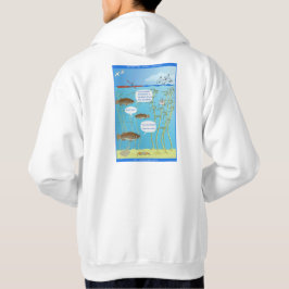 Sudadera Grietas en el Mundo - ¿Cómo está el agua? -