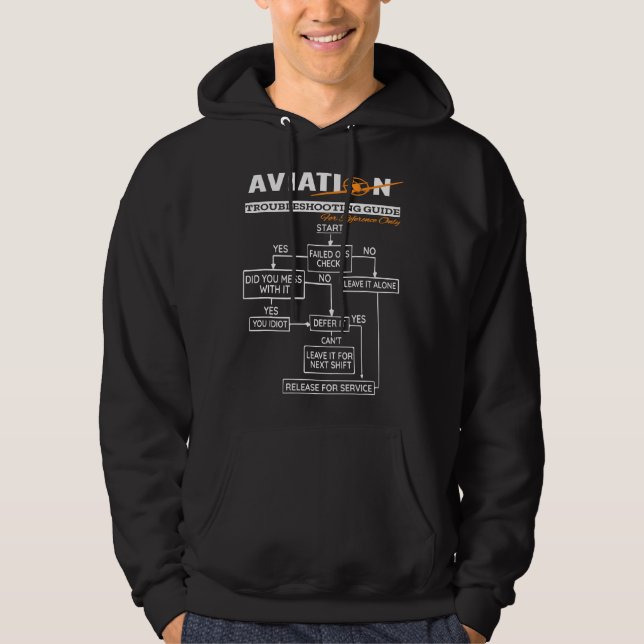 Sudadera Guía divertida de resolución de problemas para pil (Anverso)