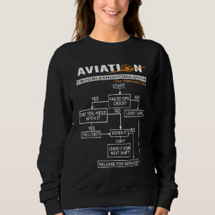 Sudadera Guía para el disparo de problemas de aviación del 