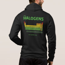 Halogens Zipper Hoodie (con sitio web)