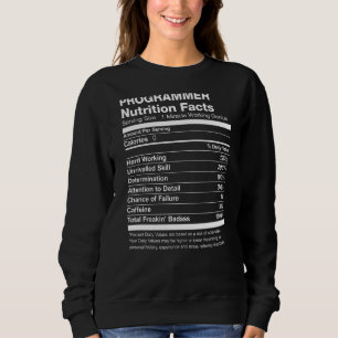 Sudadera Hechos divertidos sobre la nutrición de los progra