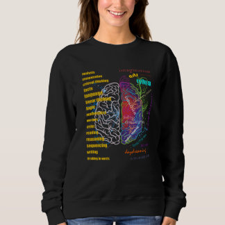 Sudadera Hemisferios del cerebro izquierdo derecho