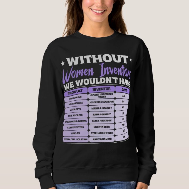 Sudadera Historia de mujeres inventoras, Día de la Mujer Mo (Anverso)