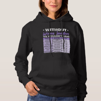 Sudadera History of Women Inventors, Purple Women's Day