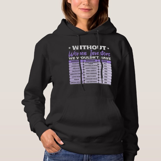 Sudadera History of Women Inventors, Purple Women's Day (Anverso)