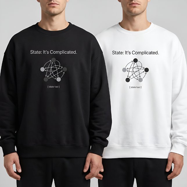 Sudadera Humor de Programador Estado Complicado (Subido por el creador)