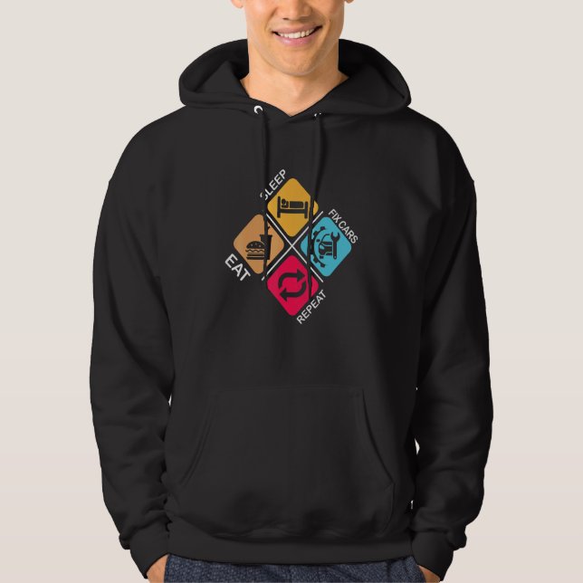 Sudadera Ideas mecánicas automáticas Comer Coches De Fijaci (Anverso)