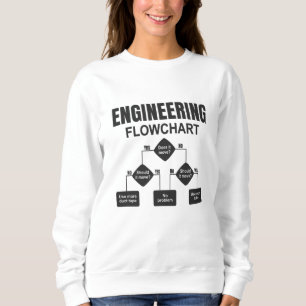 Sudadera Ingeniero de Diagrama de Flujo de Ingeniería