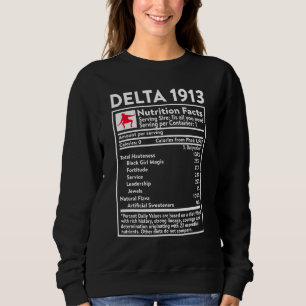 Sudadera Ingredientes Delta 1913 Elefante Sigma Theta Nutri