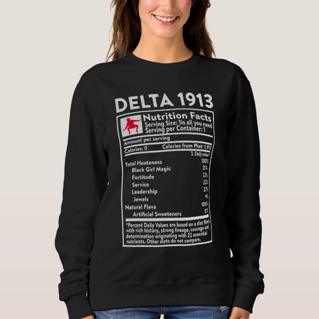 Sudadera Ingredientes Delta 1913 Elefante Sigma Theta Nutri (Anverso)