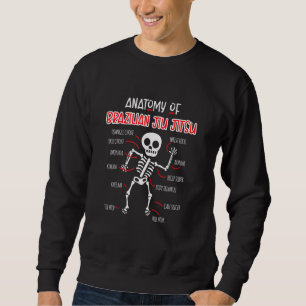 Sudadera Jiu Jitsu Bjj Navidad Esqueleto Espeluznante