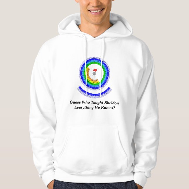 Sudadera ¿La conjetura quién enseñó Sheldon todo él sabe? (Anverso)