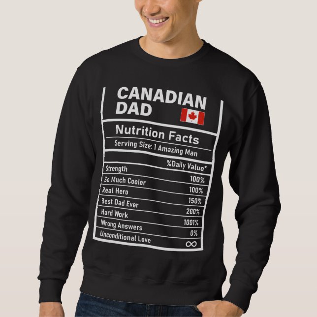 Sudadera La nutrición de los padres en Canadá (Anverso)