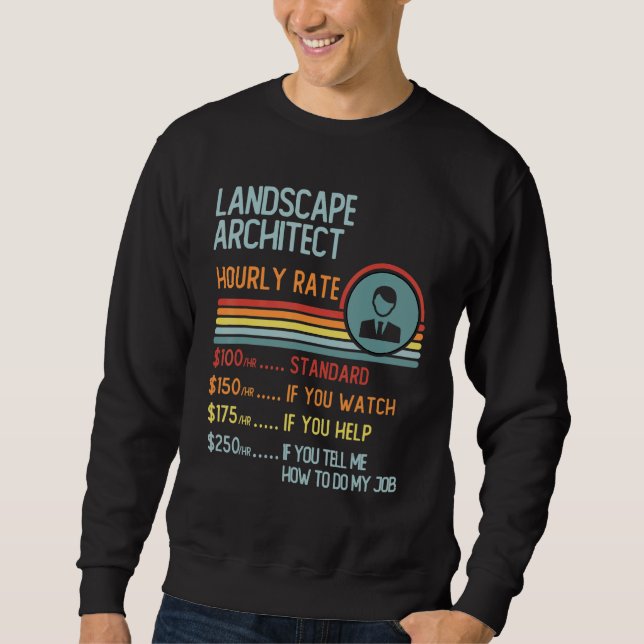Sudadera Landscape Architect Hourly Rate T-Shirt Retro Job  (Anverso)