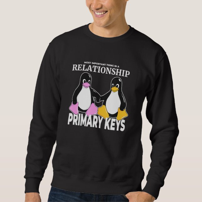 Sudadera Linux Pingüino Amo Secreto De Relación Primario (Anverso)