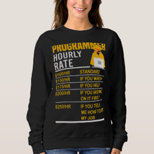 Sudadera Meme de programación por hora de programador