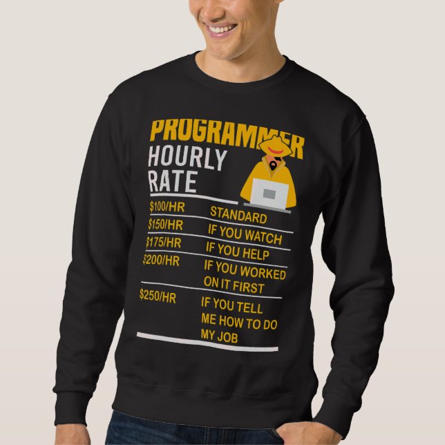 Sudadera Meme de programación por hora de programador (Anverso)